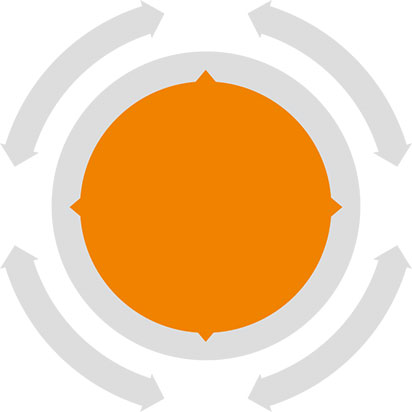 品牌整合設(shè)計(jì)